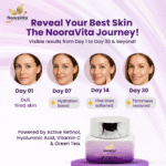 Miracle Retinol Anti-Ageing Cream