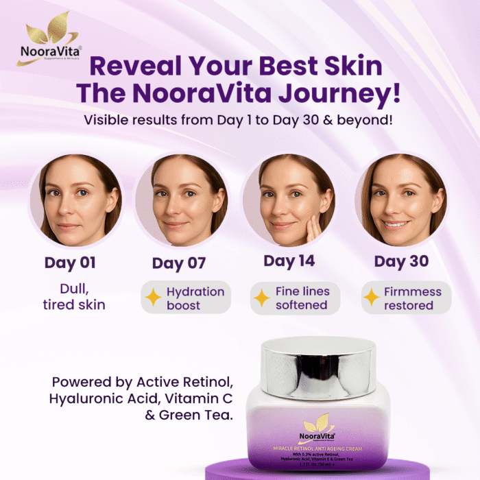 Miracle Retinol Anti-Ageing Cream