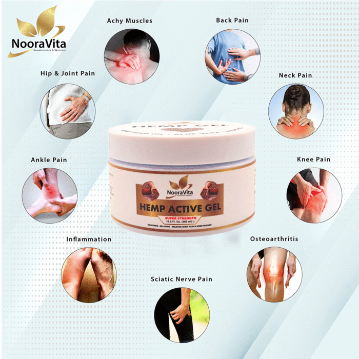 The Hemp Active Gel