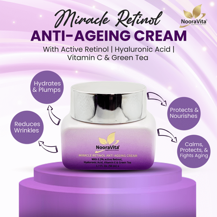 Miracle Retinol Anti-Ageing Cream